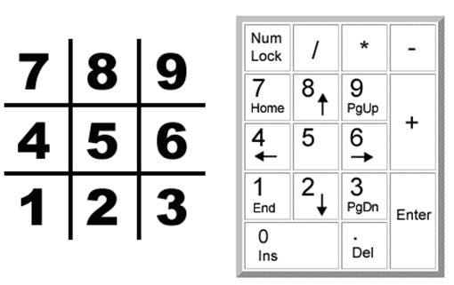 tic tac toe game in python