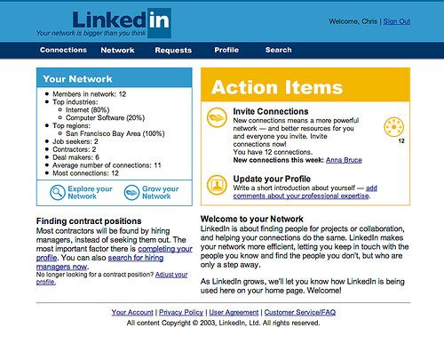 LinkedIn, history of social media