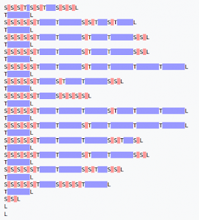 whitespace language, most hard programming language, world most hard programming language, difficult programming language in the world