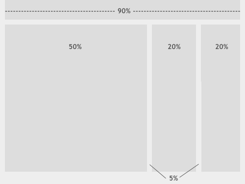 Fluid Website Layout